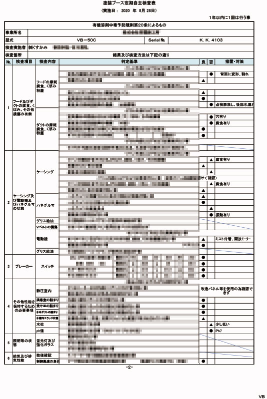 定期自主検査表