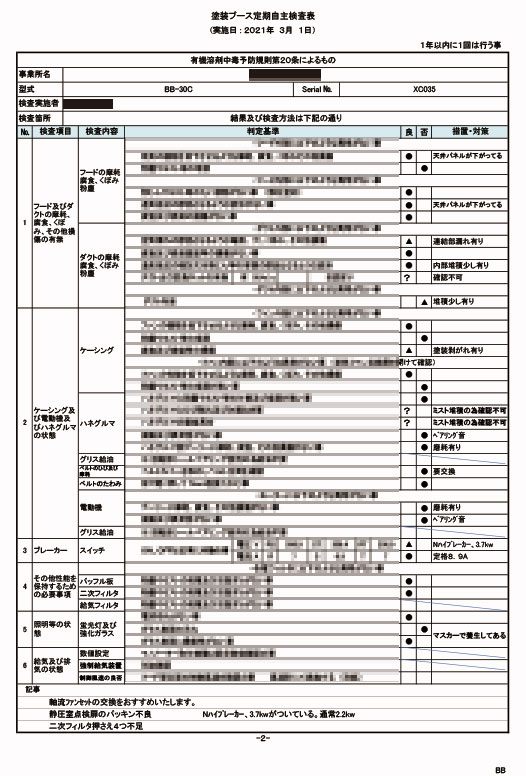 定期自主検査表