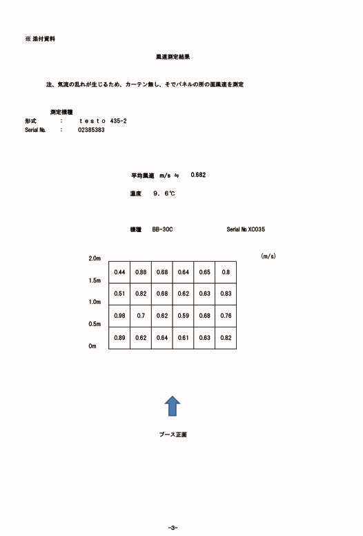 定期自主検査表